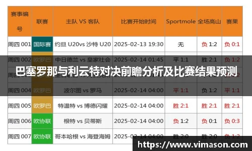 巴塞罗那与利云特对决前瞻分析及比赛结果预测