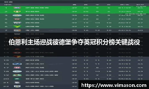 伯恩利主场迎战彼德堡争夺英冠积分榜关键战役